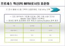 포스코 POSCO SCM 구축사례분석과 적용과정분석및 포스코 SCM 도입후의 성과분석 레포트 9페이지