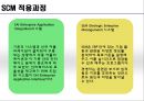 포스코 POSCO SCM 구축사례분석과 적용과정분석및 포스코 SCM 도입후의 성과분석 레포트 17페이지