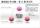 포스코 POSCO SCM 구축사례분석과 적용과정분석및 포스코 SCM 도입후의 성과분석 레포트 22페이지