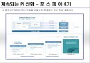 포스코 POSCO SCM 구축사례분석과 적용과정분석및 포스코 SCM 도입후의 성과분석 레포트 24페이지