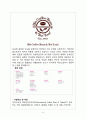 카페베네(Caffebene) vs 커피빈(Coffeebean) 브랜드분석과 마케팅전략 비교분석및 커피빈,카페베네의 문제점분석및 해결방안제안 8페이지