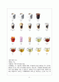 카페베네(Caffebene) vs 커피빈(Coffeebean) 브랜드분석과 마케팅전략 비교분석및 커피빈,카페베네의 문제점분석및 해결방안제안 23페이지