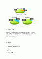 대한항공(Korean Air Lines) 마케팅전략분석과 대한항공 기업분석 및 대한항공 새로운 마케팅,서비스전략 제안 (vs 에어아시아 전략과 비교분석) 3페이지