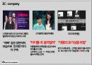 YG엔터테인먼트(YG Entertainment) 마케팅 7P전략 분석 및 YG엔터테인먼트 기업 3C,SWOT,STP분석과 YG 향후전망.pptx 8페이지