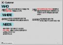 YG엔터테인먼트(YG Entertainment) 마케팅 7P전략 분석 및 YG엔터테인먼트 기업 3C,SWOT,STP분석과 YG 향후전망.pptx 10페이지
