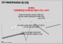 YG엔터테인먼트(YG Entertainment) 마케팅 7P전략 분석 및 YG엔터테인먼트 기업 3C,SWOT,STP분석과 YG 향후전망.pptx 21페이지