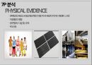 YG엔터테인먼트(YG Entertainment) 마케팅 7P전략 분석 및 YG엔터테인먼트 기업 3C,SWOT,STP분석과 YG 향후전망.pptx 33페이지
