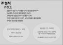 YG엔터테인먼트(YG Entertainment) 마케팅 7P전략 분석 및 YG엔터테인먼트 기업 3C,SWOT,STP분석과 YG 향후전망.pptx 35페이지