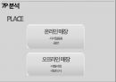 YG엔터테인먼트(YG Entertainment) 마케팅 7P전략 분석 및 YG엔터테인먼트 기업 3C,SWOT,STP분석과 YG 향후전망.pptx 36페이지