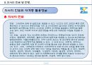 직업탐구(의사).pptx 13페이지