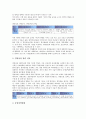 [경영성과][경영][관광개발사업자][생산자서비스][농업][기업조직]관광개발사업자 경영성과, 생산자서비스 경영성과, 농업 경영성과, 기업인사관리시스템 경영성과, 기업조직 경영성과, 기업환경 경영성과 분석 8페이지