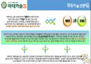 [마데카솔 마케팅전략 (A+)] 동국제약 마데카솔(madecassol) 기업선정이유/자사분석/마데카솔역사와 캠페인/경쟁사분석(후시딘)/SWOT/4P/STP전략.pptx 4페이지