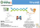 [마데카솔 마케팅전략 (A+)] 동국제약 마데카솔(madecassol) 기업선정이유/자사분석/마데카솔역사와 캠페인/경쟁사분석(후시딘)/SWOT/4P/STP전략.pptx 24페이지