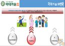 [마데카솔 마케팅전략 (A+)] 동국제약 마데카솔(madecassol) 기업선정이유/자사분석/마데카솔역사와 캠페인/경쟁사분석(후시딘)/SWOT/4P/STP전략.pptx 28페이지