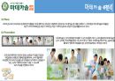 [마데카솔 마케팅전략 (A+)] 동국제약 마데카솔(madecassol) 기업선정이유/자사분석/마데카솔역사와 캠페인/경쟁사분석(후시딘)/SWOT/4P/STP전략.pptx 31페이지