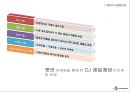 CJ 햇반 마케팅전략분석및 햇반 SWOT,STP전략분석 PPT 자료 3페이지