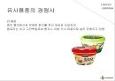 CJ 햇반 마케팅전략분석및 햇반 SWOT,STP전략분석 PPT 자료 17페이지