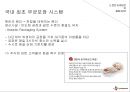 CJ 햇반 마케팅전략분석및 햇반 SWOT,STP전략분석 PPT 자료 25페이지