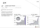 CJ 햇반 마케팅전략분석및 햇반 SWOT,STP전략분석 PPT 자료 29페이지