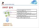 ( 창업계획서) 대학생 학업,취업 정보공유 어플리케이션(어플/앱) 및 웹사이트 개발 창업 사업계획서 - 오작교.pptx 14페이지