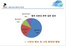 ( 창업계획서) 대학생 학업,취업 정보공유 어플리케이션(어플/앱) 및 웹사이트 개발 창업 사업계획서 - 오작교.pptx 16페이지