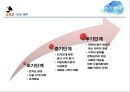 ( 창업계획서) 대학생 학업,취업 정보공유 어플리케이션(어플/앱) 및 웹사이트 개발 창업 사업계획서 - 오작교.pptx 53페이지