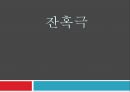 [연극의 이해] 부조리극 & 잔혹극  15페이지