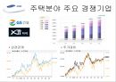 ㈜ 삼성물산의 사업부별 분석을 통한 경영전략 분석.ppt
 48페이지