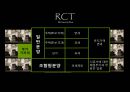재건축 세금 및 문제점과 개선방안 - 재건축주택조합 관련 과세제도와 그 개선방안 (RCT : ReConstrucTion).pptx 15페이지