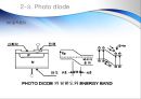 광센서 - 포토 다이오드와 포토 트랜지스터(광센서,Photo diode,photo transistor,포토 다이오드,포토 트랜지스터,센서공학,전자,회로) 6페이지