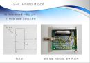 광센서 - 포토 다이오드와 포토 트랜지스터(광센서,Photo diode,photo transistor,포토 다이오드,포토 트랜지스터,센서공학,전자,회로) 7페이지