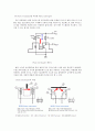 광센서 - 포토 다이오드와 포토 트랜지스터(광센서,photodiode,phototransistor,포토다이오드,포토트랜지스터,센서공학,전자,회로) 7페이지