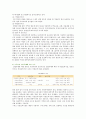 우리나라 보육정책 개선방안 (보육사업의 필요성, 보육시설의 유형과 보육형태, 영유아 보육정책의 변천, 보육정책의 구성요소, 선진국의 보육지원정책, 우리나라 보육정책의 개선방안)
 6페이지