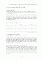 [마케팅원론] 최근 구입한 ‘고관여상품’을 소비자의사결정 과정에 따라 설명하여라 2페이지
