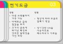 화학공학 - 전기도금에 관해 13페이지