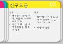 화학공학 - 전기도금에 관해 17페이지