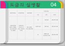 화학공학 - 전기도금에 관해 22페이지