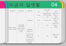 화학공학 - 전기도금에 관해 23페이지
