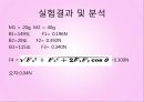 역학시스템 - 훅의 법칙, 힘의 합력과 평형력, 힘의 분해 실험.pptx
 18페이지