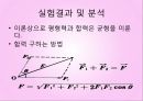 역학시스템 - 훅의 법칙, 힘의 합력과 평형력, 힘의 분해 실험.pptx
 19페이지