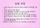 역학시스템 - 훅의 법칙, 힘의 합력과 평형력, 힘의 분해 실험.pptx
 23페이지