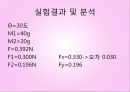 역학시스템 - 훅의 법칙, 힘의 합력과 평형력, 힘의 분해 실험.pptx
 25페이지
