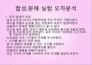 역학시스템 - 훅의 법칙, 힘의 합력과 평형력, 힘의 분해 실험.pptx
 28페이지
