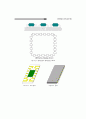 정보통신 설계 - 집적 회로(Very Large Scale Integrated Circuit; VLSI)의 설계 과정 15페이지