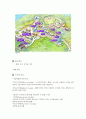 측량학 및 실습 - 레벨 측량 2페이지