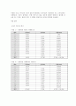 측량학 및 실습 - 레벨 측량 7페이지