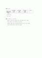 측량학 및 실습 - 레벨 측량 8페이지