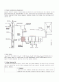 해양 시추 - Drilling(드릴링) technologies와 Subsea(서브시) technologies 7페이지