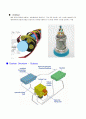 해양 시추 - Drilling(드릴링) technologies와 Subsea(서브시) technologies 12페이지