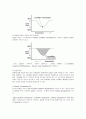 [기기분석] 열분석법 중 DSC (Differential Scanning Calorimetry(dsc))측정 8페이지